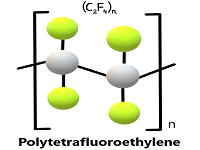 NI TEFLON MOLD TREATMENT